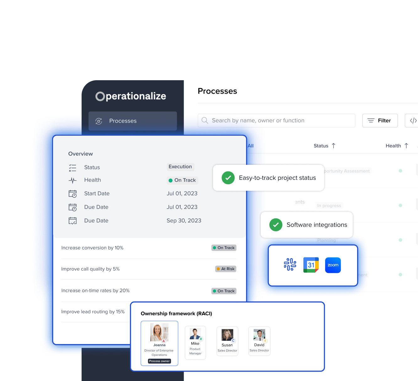 Process Workflows