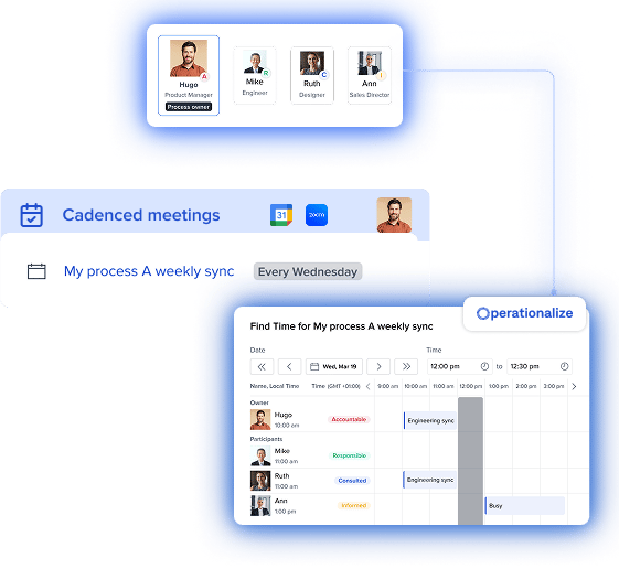 Meetings Dashboard